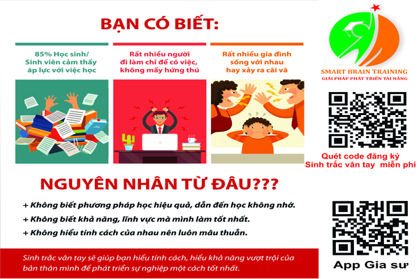 Sinh trắc vân tay miễn phí