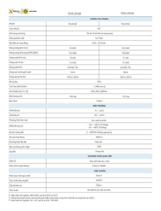 z7559749435710_d58e74c9ade367c3114bcaf307e8f296